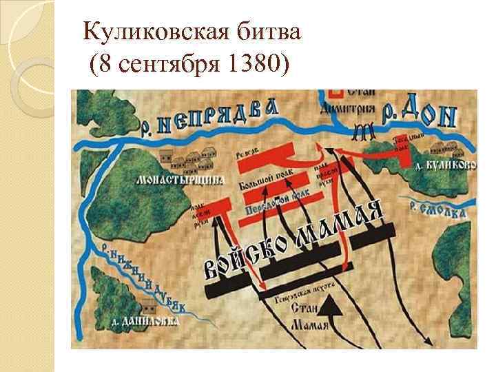 Куликовская битва (8 сентября 1380) 