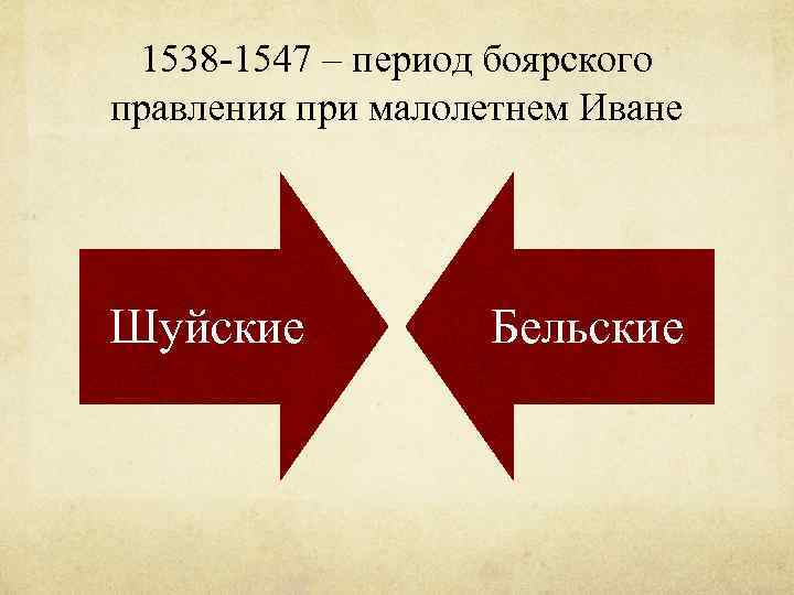1538 -1547 – период боярского правления при малолетнем Иване Шуйские Бельские 