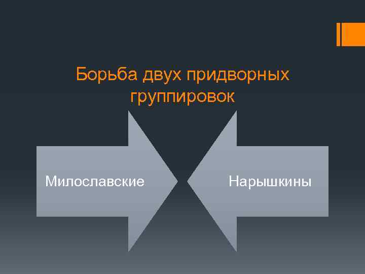 Борьба двух придворных группировок Милославские Нарышкины 