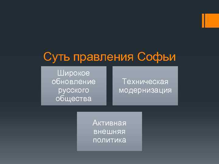 Суть правления Софьи Широкое обновление русского общества Техническая модернизация Активная внешняя политика 