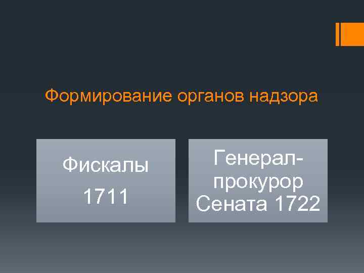 Формирование органов надзора Фискалы 1711 Генералпрокурор Сената 1722 