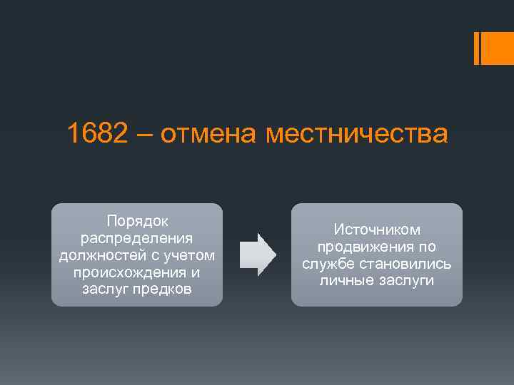 1682 – отмена местничества Порядок распределения должностей с учетом происхождения и заслуг предков Источником