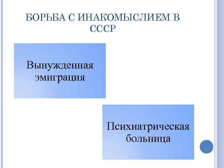 БОРЬБА С ИНАКОМЫСЛИЕМ В СССР Вынужденная эмиграция Психиатрическая больница 