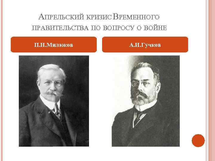 АПРЕЛЬСКИЙ КРИЗИС ВРЕМЕННОГО ПРАВИТЕЛЬСТВА ПО ВОПРОСУ О ВОЙНЕ П. Н. Милюков А. И. Гучков