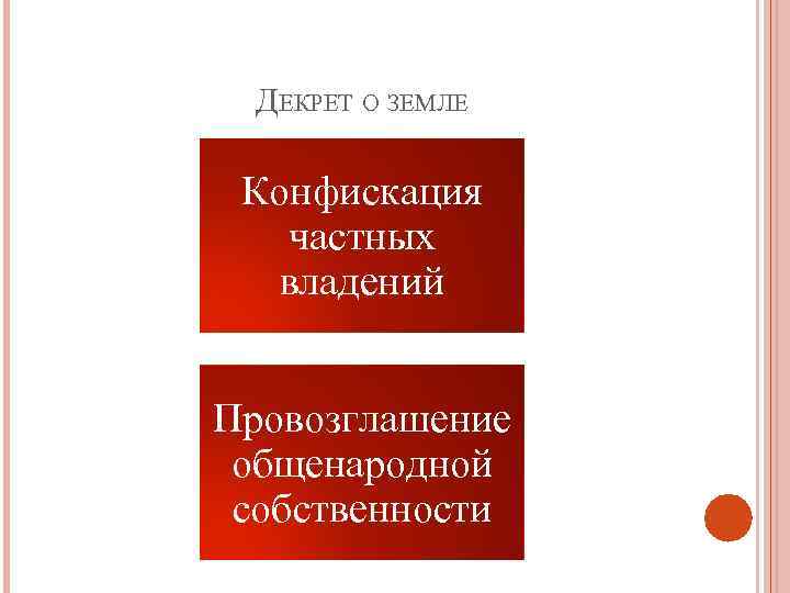 ДЕКРЕТ О ЗЕМЛЕ Конфискация частных владений Провозглашение общенародной собственности 