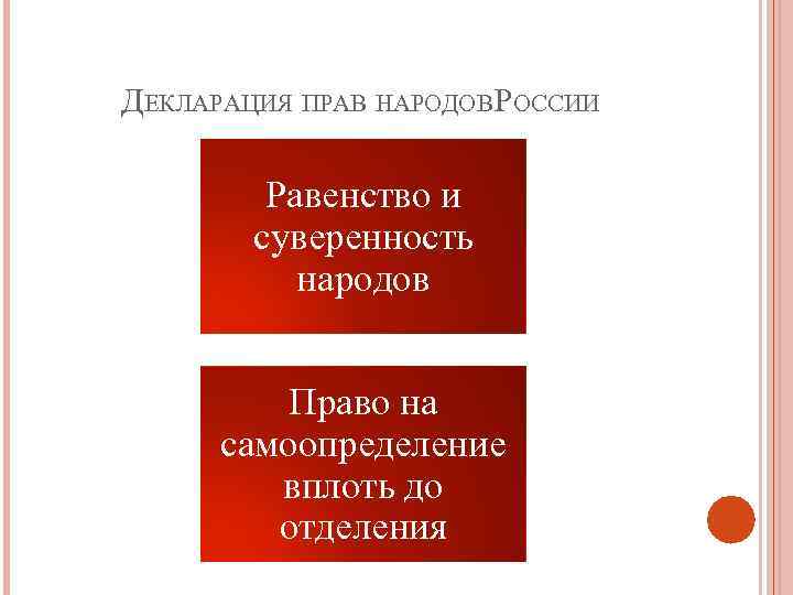 ДЕКЛАРАЦИЯ ПРАВ НАРОДОВ РОССИИ Равенство и суверенность народов Право на самоопределение вплоть до отделения