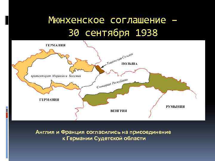 Мюнхенское соглашение – 30 сентября 1938 Англия и Франция согласились на присоединение к Германии