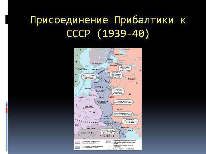 Присоединение Прибалтики к СССР (1939 -40) 