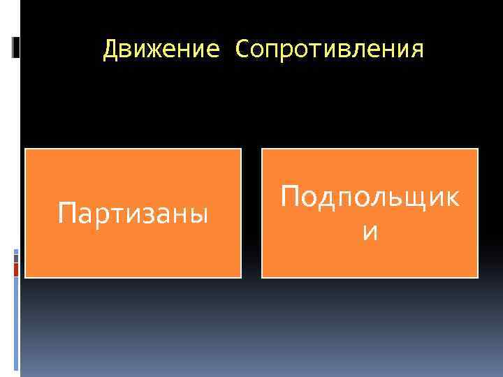 Движение Сопротивления Партизаны Подпольщик и 