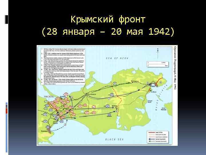 Крымский фронт (28 января – 20 мая 1942) 