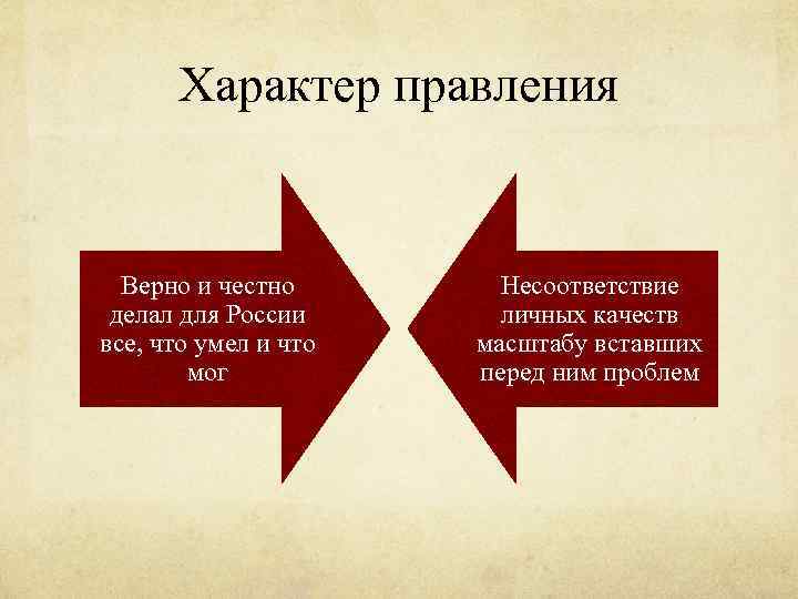 Характер правления Верно и честно делал для России все, что умел и что мог