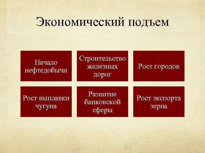 В условиях экономического подъема