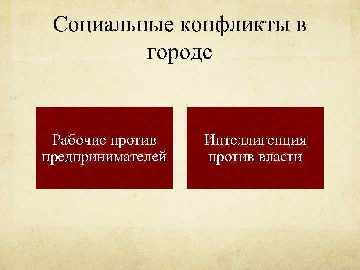 Социальные конфликты в городе Рабочие против предпринимателей Интеллигенция против власти 