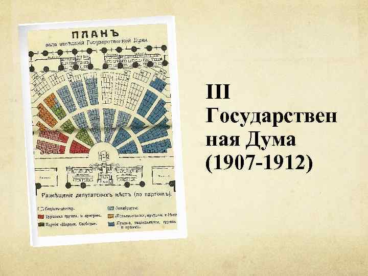 III Государствен ная Дума (1907 -1912) 