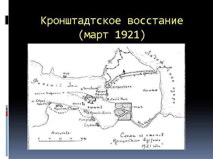 Кронштадтское восстание (март 1921) 