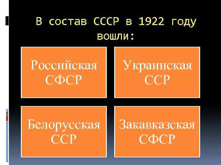В состав СССР в 1922 году вошли: Российская СФСР Украинская ССР Белорусская ССР Закавказская