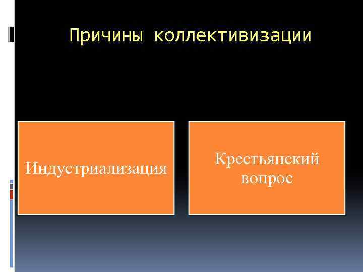 Причины коллективизации Индустриализация Крестьянский вопрос 