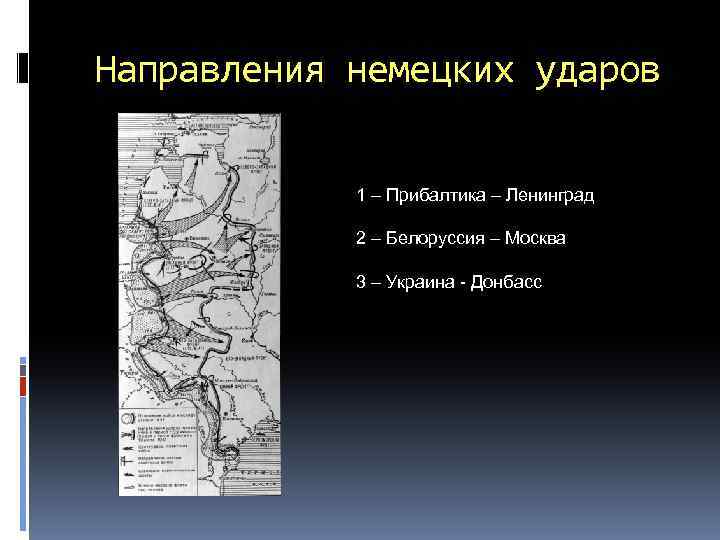 Направления немецких ударов 1 – Прибалтика – Ленинград 2 – Белоруссия – Москва 3