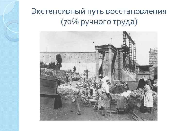 Экстенсивный путь восстановления (70% ручного труда) 