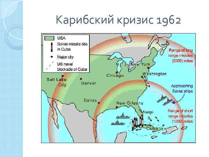 Карибский кризис 1962 