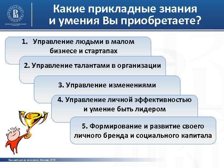 Какие прикладные знания и умения Вы приобретаете? 1. Управление людьми в малом бизнесе и