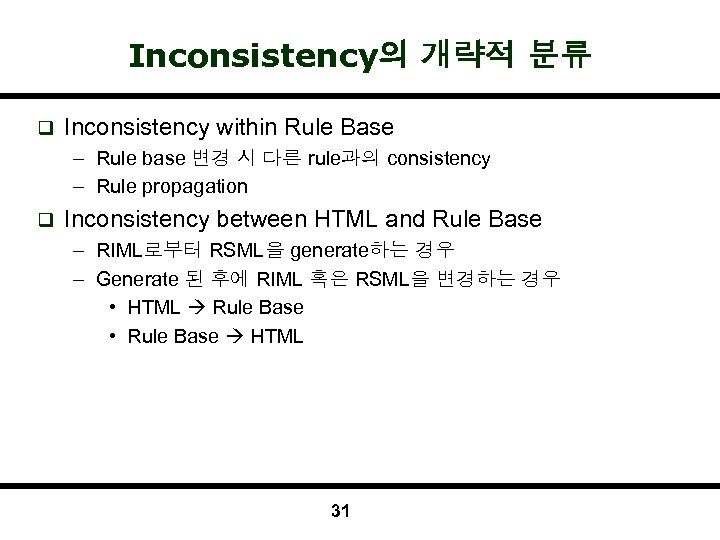 Inconsistency의 개략적 분류 q Inconsistency within Rule Base – Rule base 변경 시 다른