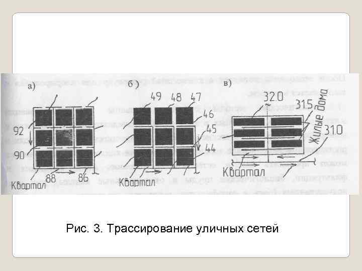 Рис. 3. Трассирование уличных сетей 