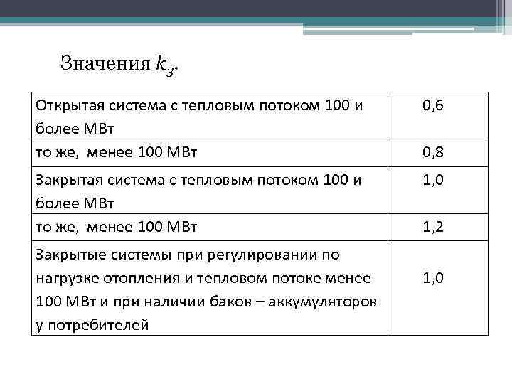 Значения k 3. Открытая система с тепловым потоком 100 и более МВт то же,