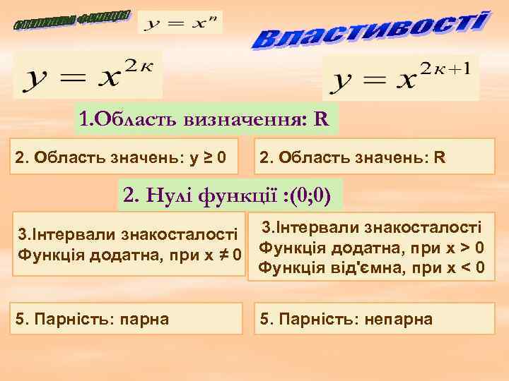 1. Область визначення: R 2. Область значень: y ≥ 0 2. Область значень: R