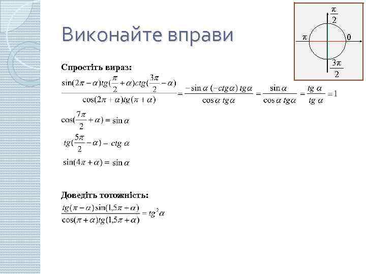 Виконайте вправи Спростіть вираз: Доведіть тотожність: π 2 π 0 3π 2 