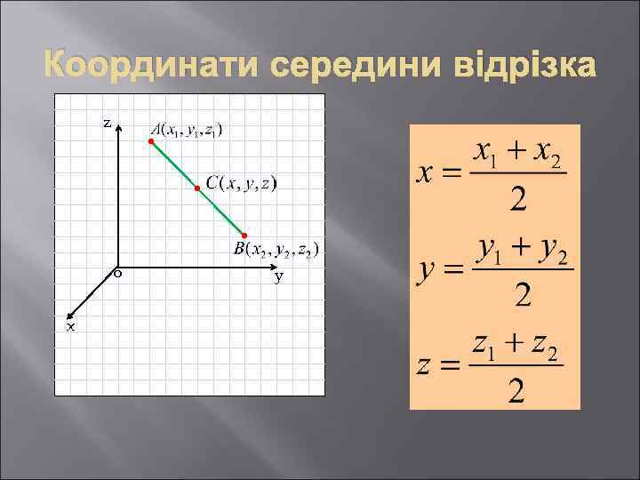 Координати середини відрізка x z o y 