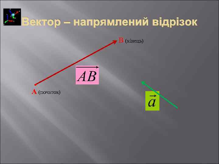 Вектор – напрямлений відрізок В (кінець) А (початок) 