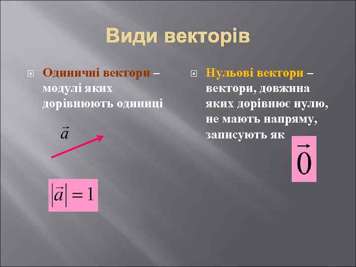 Види векторів Одиничні вектори – модулі яких дорівнюють одиниці Нульові вектори – вектори, довжина