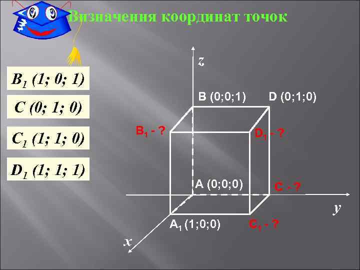 Визначення координат точок z В 1 (1; 0; 1) B (0; 0; 1) С