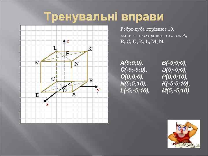 Тренувальні вправи y Ребро куба дорівнює 10. записати координати точок А, В, С, D,