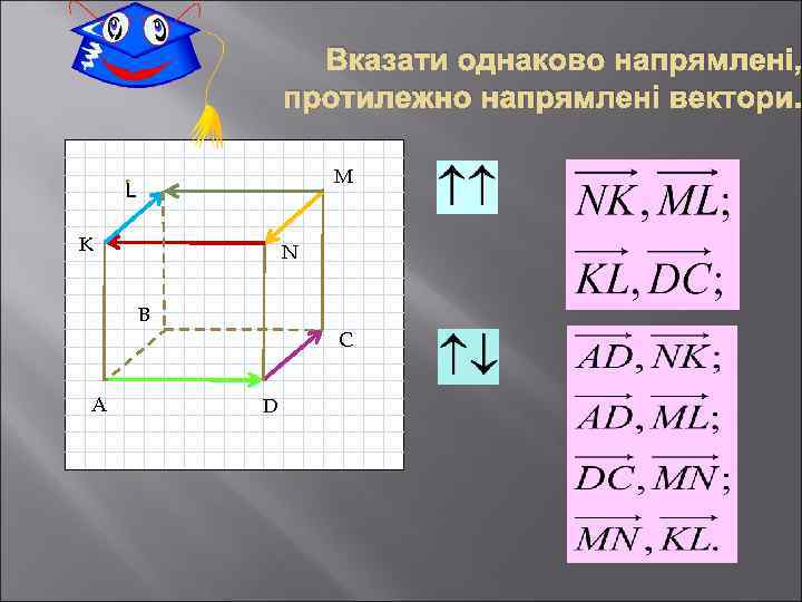Вказати однаково напрямлені, протилежно напрямлені вектори. K L N M D A B C