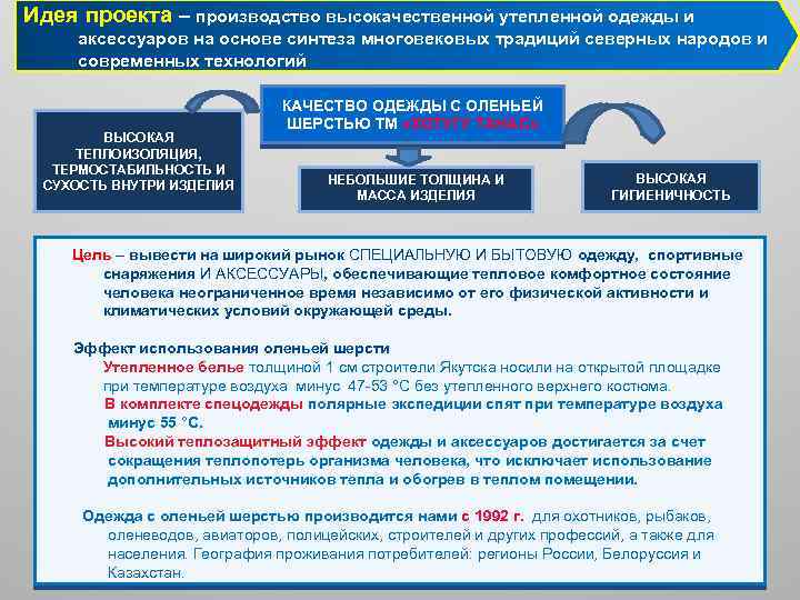 Идея проекта – производство высокачественной утепленной одежды и аксессуаров на основе синтеза многовековых традиций