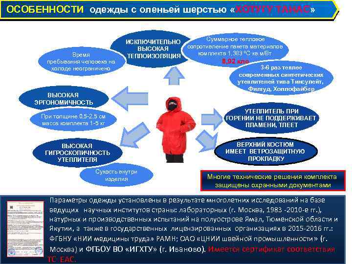  ОСОБЕННОСТИ одежды с оленьей шерстью «ХОТУГУ ТАНАС» Время пребывания человека на холоде неограничено