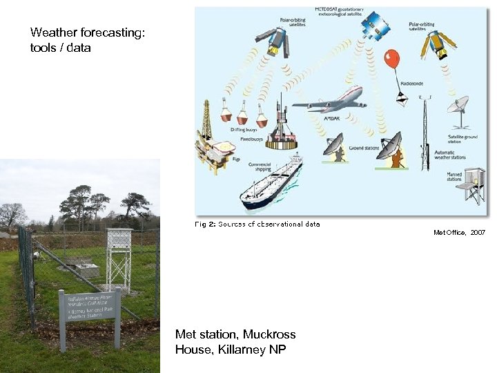 Weather forecasting: tools / data Met Office, 2007 Met station, Muckross House, Killarney NP
