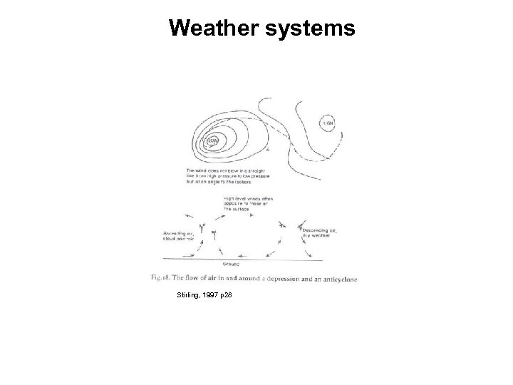 Weather systems Stirling, 1997 p 28 