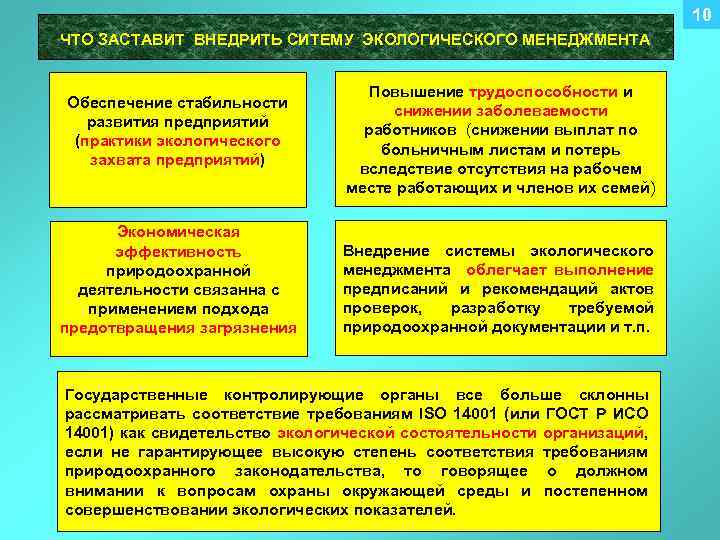 Презентация экологический менеджмент на предприятии