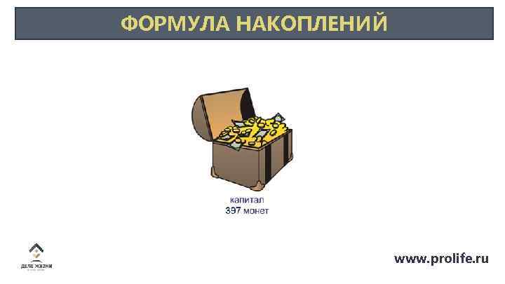 ФОРМУЛА НАКОПЛЕНИЙ www. prolife. ru 