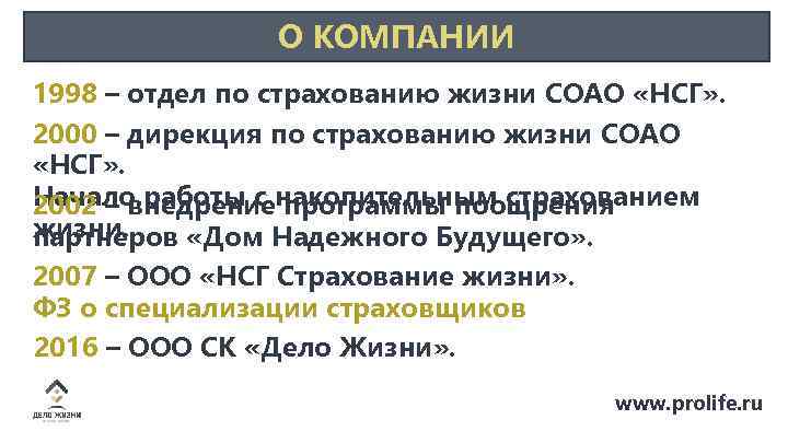 О КОМПАНИИ 1998 – отдел по страхованию жизни СОАО «НСГ» . 2000 – дирекция