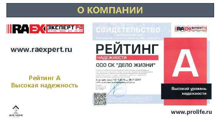 О КОМПАНИИ www. raexpert. ru Рейтинг А Высокая надежность www. prolife. ru 