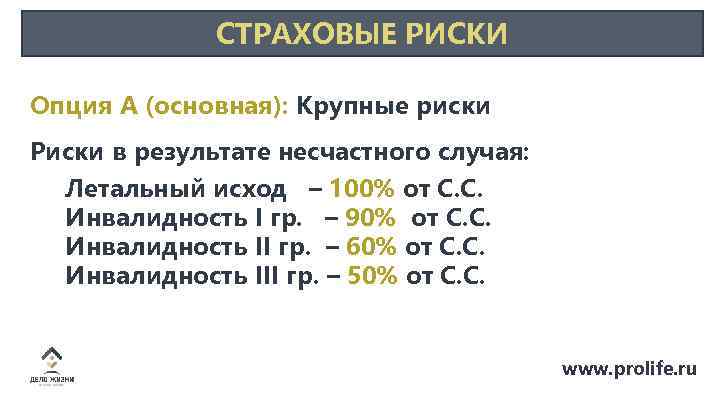 СТРАХОВЫЕ РИСКИ Опция А (основная): Крупные риски Риски в результате несчастного случая: Летальный исход