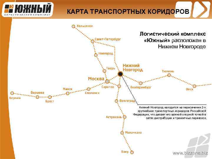 КАРТА ТРАНСПОРТНЫХ КОРИДОРОВ Логистический комплекс «Южный» расположен в Нижнем Новгороде Нижний Новгород находится на