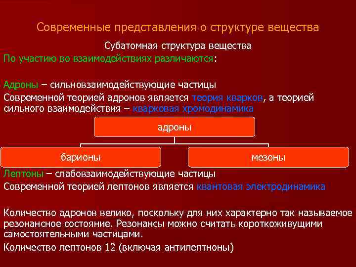 Современные представления. Современные представления о структуре жидкостей. Современные представления о структуре жидкостей физика. Современные представления о строении вещества. Современные представления о структуре жидкости в физике.