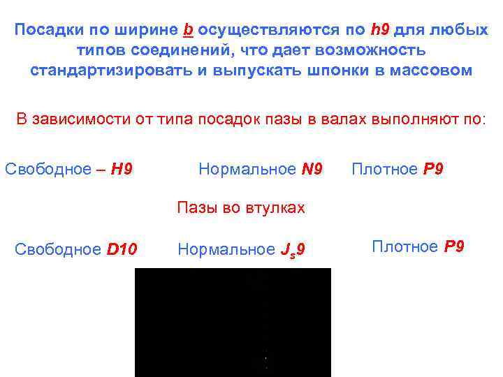 Посадки по ширине b осуществляются по h 9 для любых типов соединений, что дает