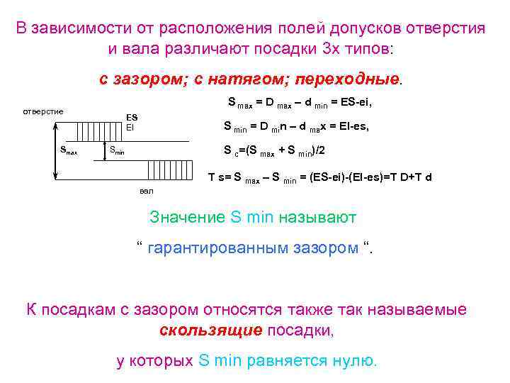 В зависимости от расположения полей допусков отверстия и вала различают посадки 3 х типов: