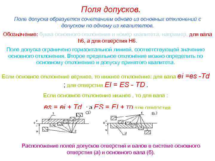Поля допусков. Поле допуска образуется сочетанием одного из основных отклонений с допуском по одному